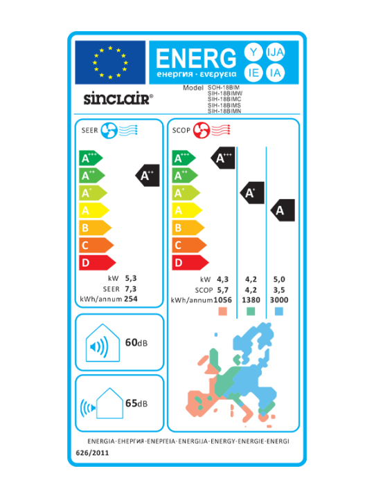 Sinclair kllima uređaj Marvin SIH-18BIMX + SOH-18BIM